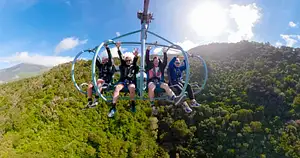 Skywire Experience